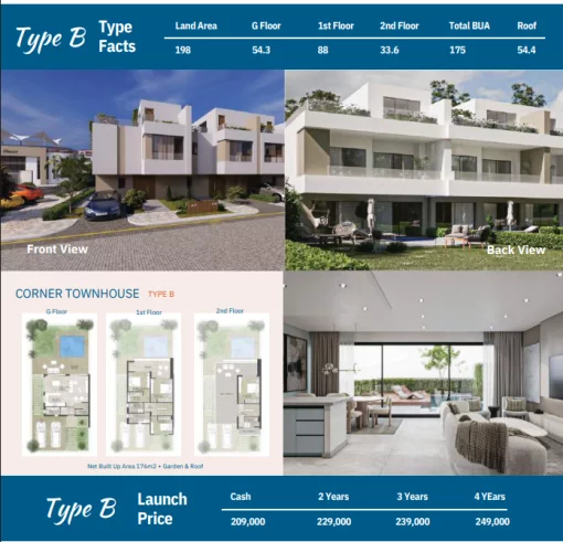 Townhouse in Port Ghalib