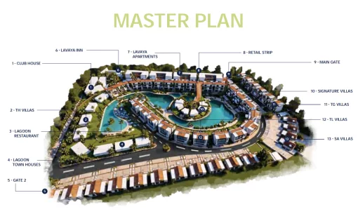 House in Mubarak Housing 8, Hurghada