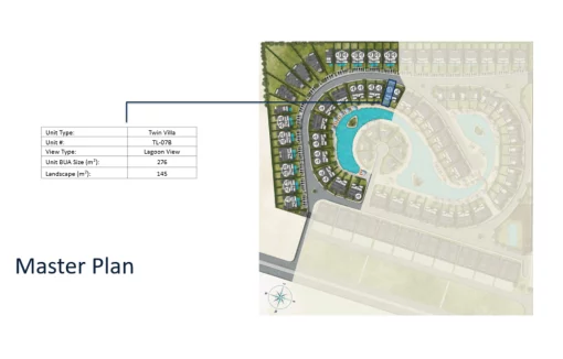 House in Mubarak Housing 8, Hurghada